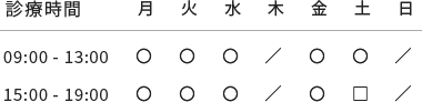診療時間表